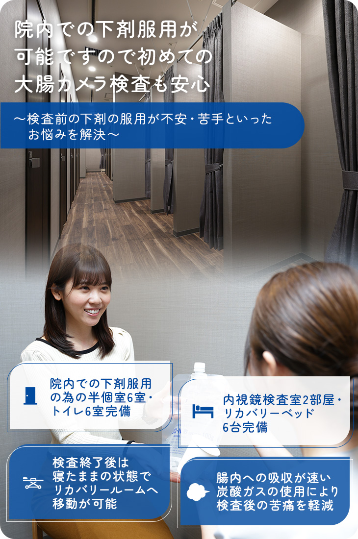 院内での下剤服用が可能ですので初めての大腸カメラ検査も安心 ～検査前の下剤の服用が不安・苦手といったお悩みを解決～ 院内での下剤服用の為の半個室6室・トイレ6室完備/内視鏡検査室2部屋・リカバリーベッド6台完備/検査終了後は寝たままの状態でリカバリールームへ移動が可能/腸内への吸収が速い炭酸ガスの使用により検査後の苦痛を軽減